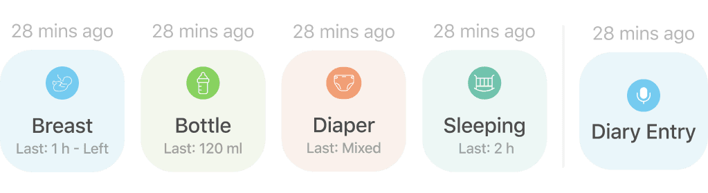 babyTracker.overlays.widgets.alt