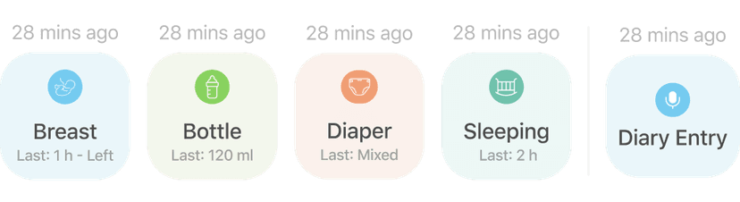 babyTracker.overlays.widgets.alt