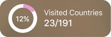 Visited countries baby tracker